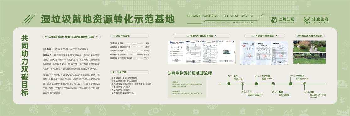 果蔬垃圾16小时变身有机肥 上海农产品市场也有“高科技”(图3)