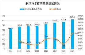 中国果蔬市场现状分析及未来行业发展策略(图8)