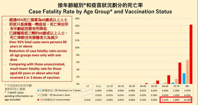 m6米乐官网新冠周报丨拨开疫情期间“食材选择”的迷雾(图4)