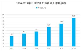 水果产业种植面积、产量及发展现状分析(图9)