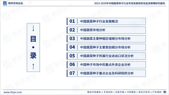 2023年蔬菜种子行业发展现状调查、竞争格局及未来前景预测报告(图2)