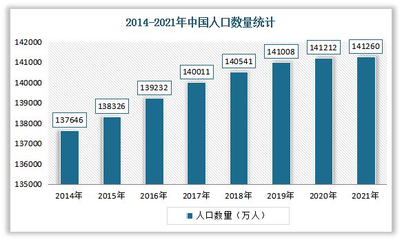 m6米乐下载【生鲜行业】我国生鲜餐饮食材行业现状与产业链分析：下游需求旺盛(图19)