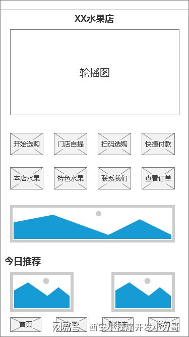 产品札记--生鲜小程序的改进(图6)