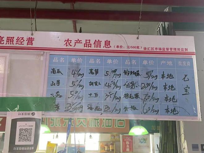 快来尝鲜！秋季时令菜新鲜上市！哪些是今年“新宠”(图3)