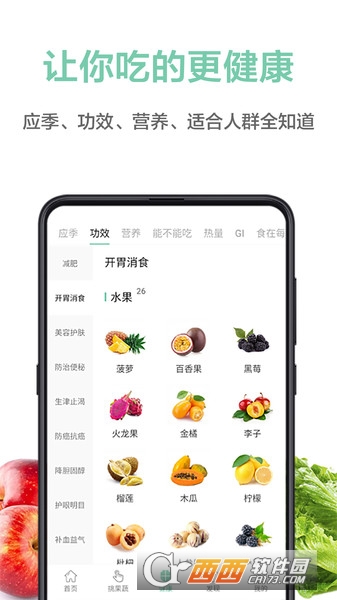 果蔬百科(知识大全)(图1)