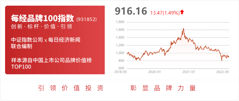 洽洽食品：公司的十大工厂主要进行坚果炒货等产品的自主生产加工和包装(图1)