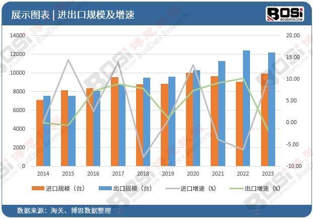 m6米乐下载中国蔬菜种子市场崛起小种子大产业绿色未来可期(图3)