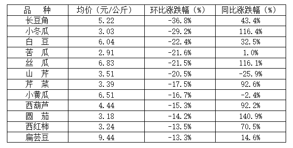 m6米乐网址etacontent(图4)